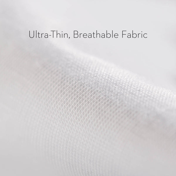 BedInABox® Tencel™ Protector Product Image 3
