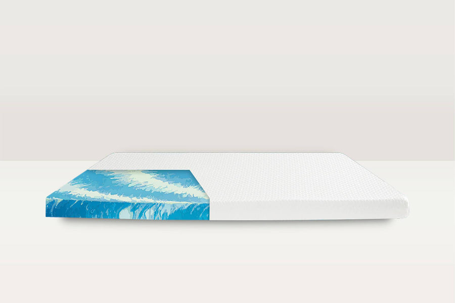 3" CoolRest® Product Image 4